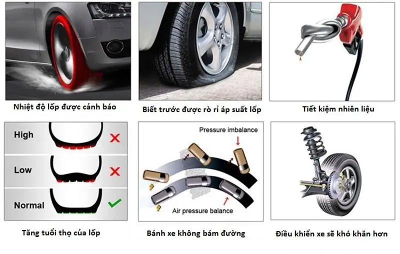 Cách lắp cảm biến áp suất lốp đúng kỹ thuật và đơn giản 2 cach-lap-cam-bien-ap-suat-lop-dung-ky-thuat-va-don-gian