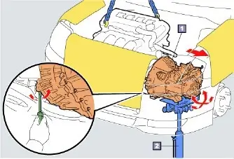 quy-trinh-thao-lap-hop-so-tu-dong-huong-dan-chi-tiet